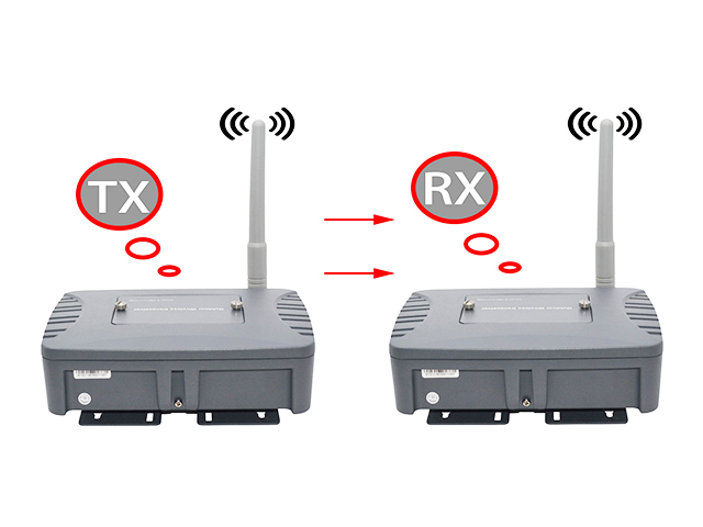 مضاد للماء DMX512 اللاسلكي اللاسلكي للمرحلة